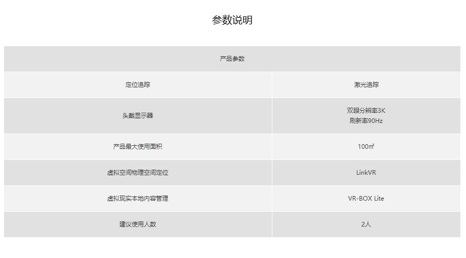 （硬件）G-SPACE临境，沉浸式VR多人协同大空间显示产品