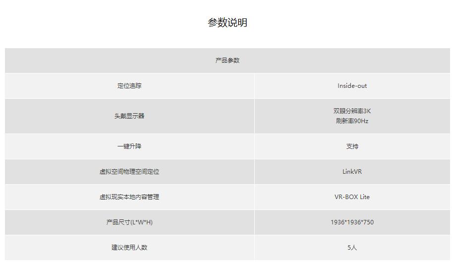 （硬件）MR-GROUP伍境，沉浸式VR小组协同交互显示产品